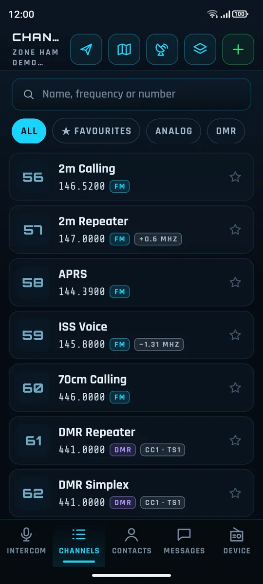 Channel list with FM and DMR channels in a demo zone